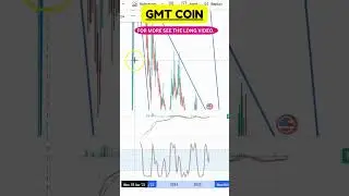 Two Coins on the Move 🚀 GMT Chart Review!