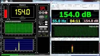 Term-Lab Magnum vs Spl-Lab Measuring Center
