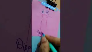 Full Form of DP | Meaning of DP | DP | #shortsfeed #shorts #dp #fullform #ytshorts #gkshort #yt #gk