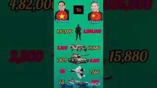 Vietnam vs China comparison about military. Who is more powerful?