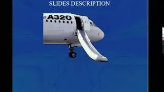 Aircraft Emergency Exit,Escape Slide Details