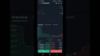New Coin (Crypto) IRON Titanium Token (TITAN) has been listed On Kucoin