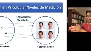 Psicoestadística. Unidad 1. Medición en Psicología Parte 2