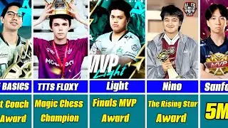 Most MVPs in M7 Knockout Stage.Full List of M7 Awards #mobilelegends #m7 #mlbb #m7award #mvp #nino 