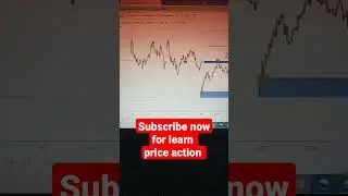 sideways market trading strategy | range bound price | nifty 50 chart analysis