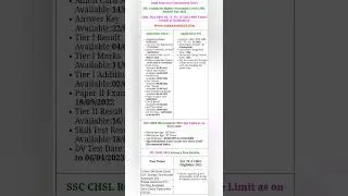 SSC Combined Higher Secondary Level CHSL Recruitment 2021 Document Verification Admit Card 2023