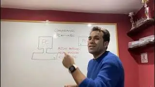 Comunicaci&oacute;n entre un PC y un PLC.