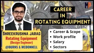 Career in Rotating Equipment | How to become Design Engineer | Scope, Salary, Best Sectors, Demand