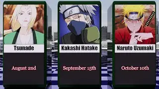 Naruto & Boruto Characters Birthday (Part 2)