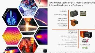 NEW INFRARED TECHNOLOGIES - MWIR infrared solutions PHOTONICS+2021