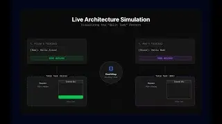 Coding a Secure TCP Chat Server from Scratch in Rust (No HTTP)