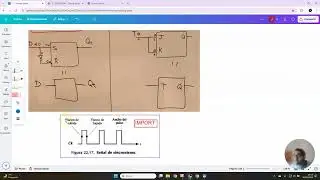 ELCA-Biestables RS-JK-D-T. Explicación