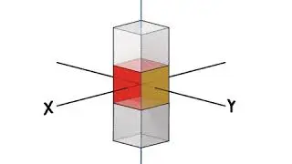 Z Axis Rotation