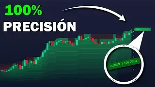 &iexcl;Este es el futuro del trading! La Precisi&oacute;n es una locura.