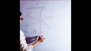 SF6 octahedral structure #shorts #chemistry