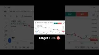 cyient share price target 1050 🎯 #stocktrading #stocktrader