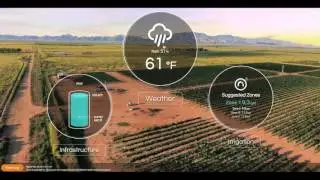 n.ioAg Vineyard Experience Tutorial