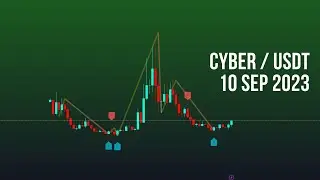 CYBER price prediction | Cyberconnect |  crypto news today  | crypto trading signals 10 Sep 2023