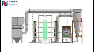 The working principle of the cyclone powder coating