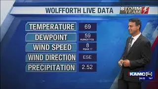 KAMC Sunday Forecast July 7, 2024