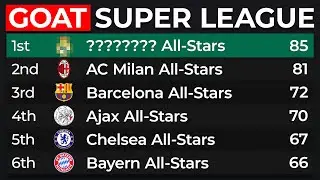 Every Clubs All-Time Best Team in a Super League