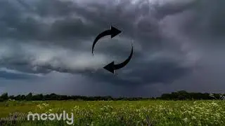 Derecho Explained