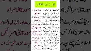 📖 Top Islamic General Knowledge Questions & Answers | Quran & Islam Facts l