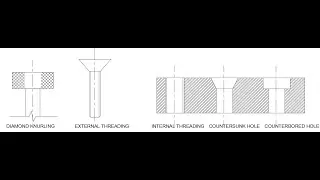 2019 Technical Drawing Mechanical Drawing Paper 2 Sketch and Design