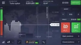 Binary Options - Forex | Account FREE Demo and Indicators and Signals