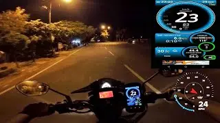 Motorbike Speedometer VS GPS Speedometers