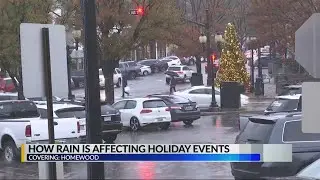 WEATHER IMPACT ON HOLIDAY SHOPPING