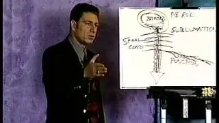 TOTAL HEALTH INCL YOUR NERVE SYSTEM