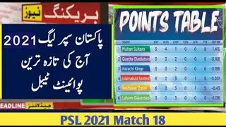 PSL 6 2021 Latest point table After Match 18 /PSL 6 latest point s table....Asia cricket.....