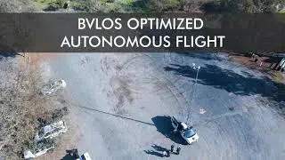 best drone company : Top Drone Company
