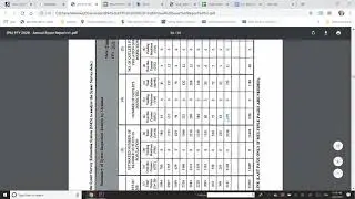 How to Find Tobacco Retail Noncompliance Data Using State Synar Reports