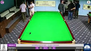 Prateek L VS Srinivas