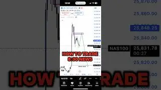 How to trade the 8:30 news candle before market open on NASDAQ. #tjr #onlinemoney #nasdaq