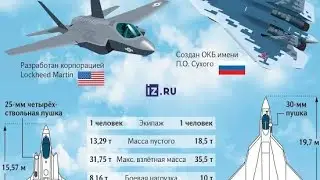 Заруба 