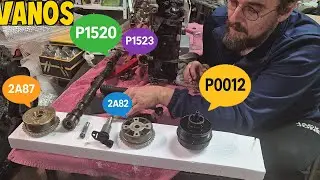 Fonctionnement et Erreurs VANOS _ 2A82, 2A87, P0012, P0015... causes et solutions