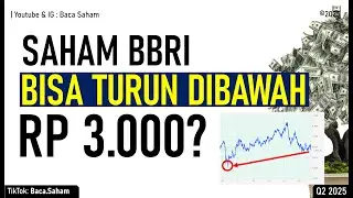 Saham BBRI Bisa Turun DIBAWAH RP 3.000 ???