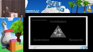 A Sustainable Nix, State of the Union