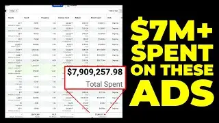 Copy MY $7.4 mil FB Ads Content Sourcing Strategy