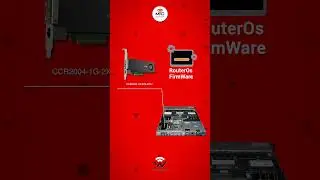 CCR2004-1G-2XS-PCIe Caveat: Why It&rsquo;s Not a Normal NIC (Remote Deployment Warning)