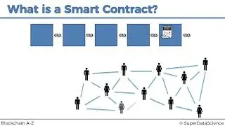 What is a Smart Contract