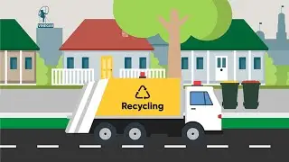 A snapshot of waste and recycling in the City of Yarra