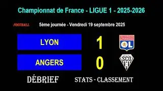 D&eacute;brief LYON - ANGERS : 1-0 - 5&egrave;me journ&eacute;e Ligue 1 2025-2026 - Stats, infos, classement