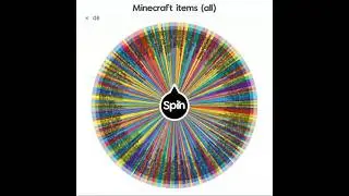 Day 15 of speedrunning random items in Minecraft