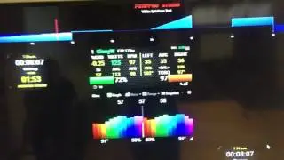 VBike SpinScan Analysis