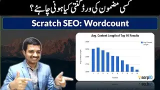 What should  be the Word Count of Affiliate Articles