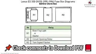 Lexus ES 300 XV10 1991 1996 Fuse Box Diagrams